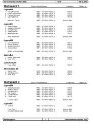 Vereinsmeisterschaften 2005 Protokoll - johannzimmermann.de