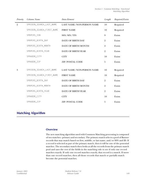 SCT Banner Student / Release Guide / 7.0