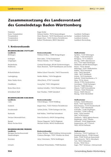 Zusammensetzung des Landesvorstand des Gemeindetags Baden ...