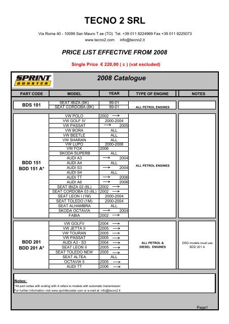 2008 Catalogue - Sprint Booster