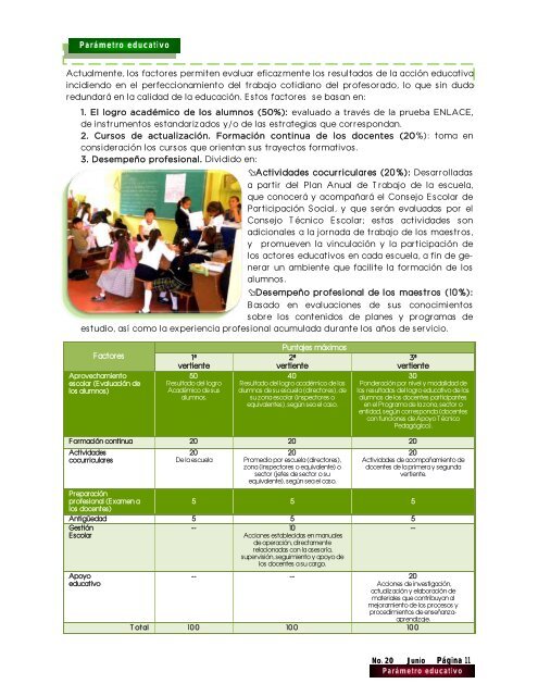 Parámetro educativo - Gobierno del Estado de México