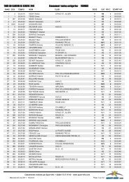 Classement 2011- Etape 1 scratch - Courir Ã  GenÃ¨ve