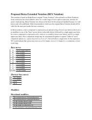 Proposed Betza Extended Notation (BEX Notation) - The Chess ...