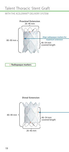 Talent® Endovascular Stent Grafts