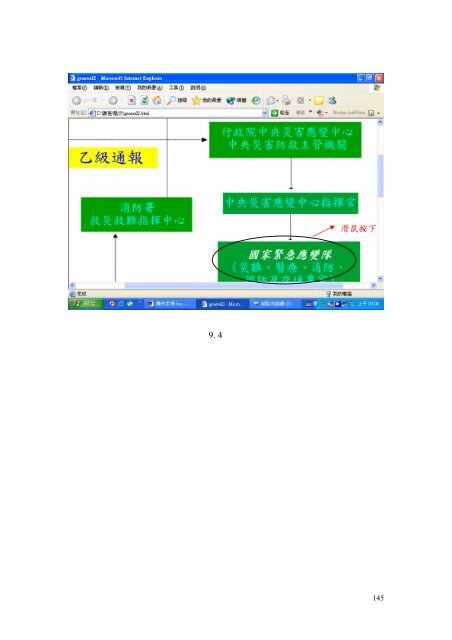 國家緊急應變隊動員運作模式之研究 - 國家災害防救科技中心