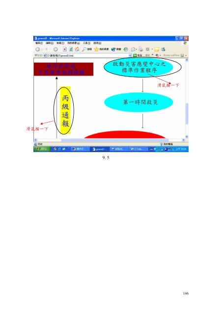 國家緊急應變隊動員運作模式之研究 - 國家災害防救科技中心