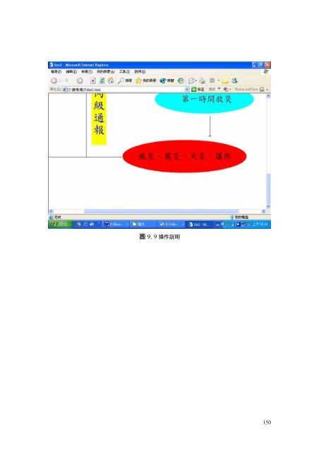 國家緊急應變隊動員運作模式之研究 - 國家災害防救科技中心