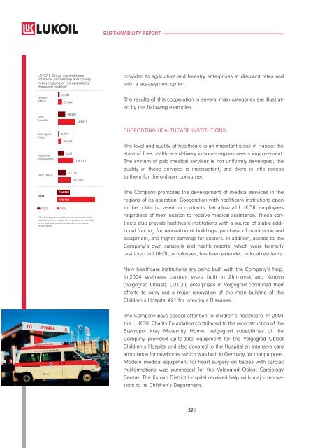 Download Report (PDF; 3.90 Mb) - Lukoil
