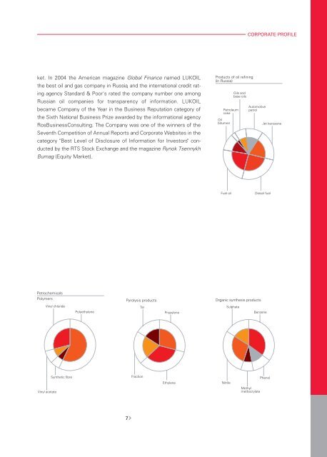 Download Report (PDF; 3.90 Mb) - Lukoil