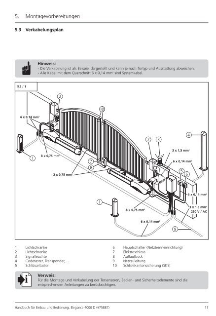 Installationsplan Elegance 4000