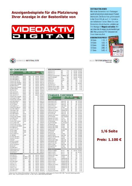 VIDEOAKTIV DIGITAL Bestenliste 2010