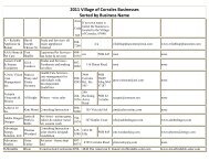 2011 Village of Corrales Businesses Sorted by Business Name