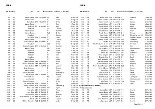 IAAF Competitions Department 2001 World Indoor Lists No 21