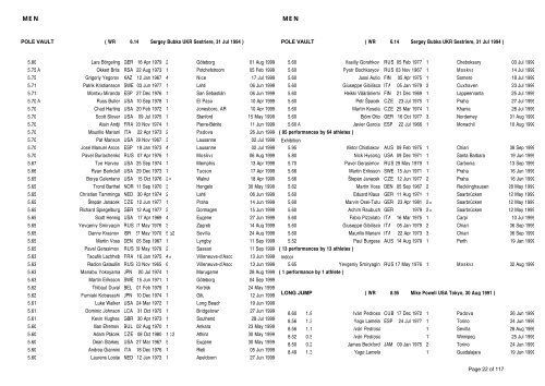 IAAF Competitions Department 2001 World Indoor Lists No 21