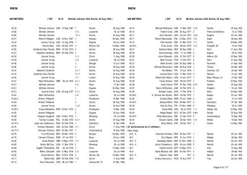 IAAF Competitions Department 2001 World Indoor Lists No 21