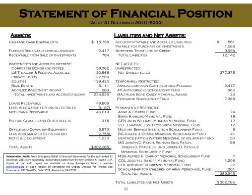 AER 2011 Annual Report - Army Emergency Relief