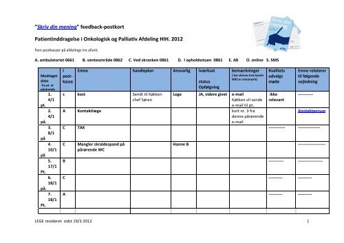 Download skema - Sikker Patient