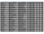 2012 RGJ and NPRI Copies PY1056 extract completed February 2013