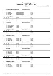 Ergebnisse 5 km Firmenlauf - Stadtlohner Citylauf