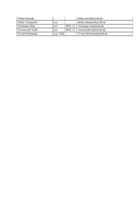 Section Days abstract book 2010.indd - RUB Research School ...