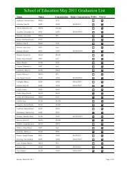 May 2009 Feb Graduation List