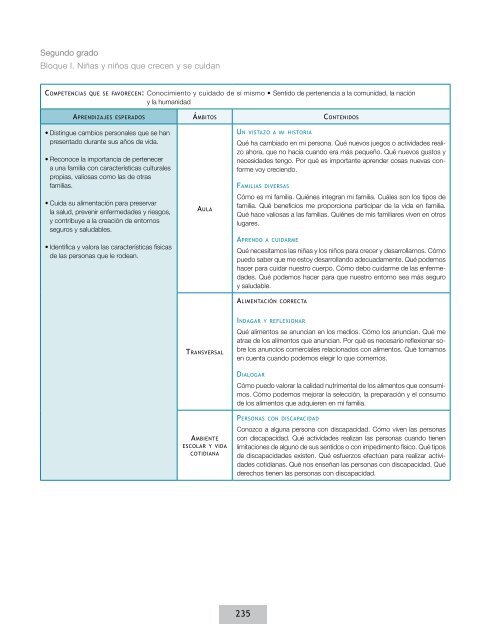 ACUERDO NÃMERO 592 - SubsecretarÃ­a de EducaciÃ³n BÃ¡sica ...