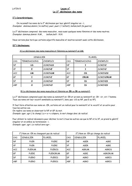 Puer latin déclinaison