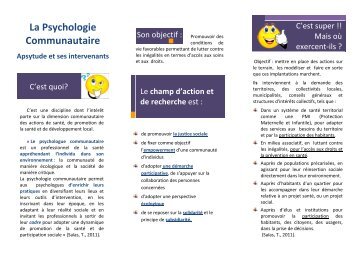 La Psychologie Communautaire - apsytude - E-monsite