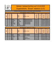 Bokel Sommerbiathlon 2005 Ergebnissse - VfL Bokel