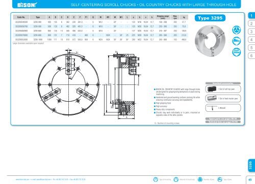 LATHE CHUCKS