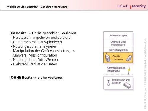 Umsetzung der Security Anforderungen - Belsoft AG