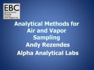 Andy Rezendes, Alpha Analytical Labs