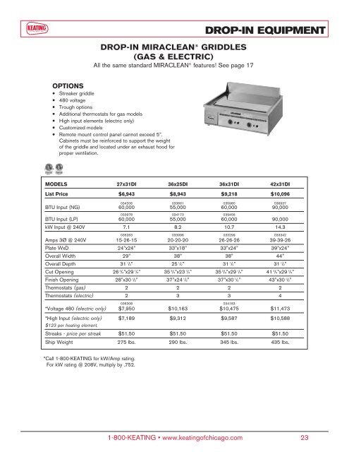 Equipment Price List - Keating of Chicago