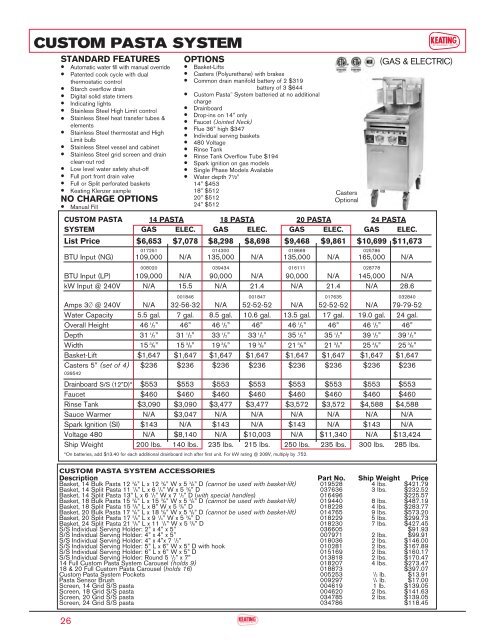 Equipment Price List - Keating of Chicago