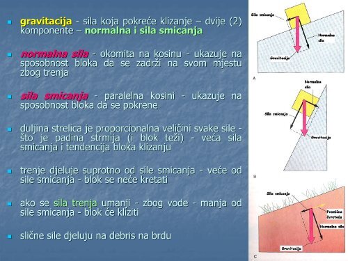 suvremeni egzodinamski procesi i pojave