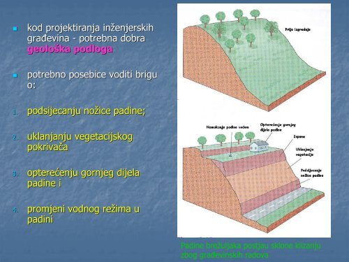 suvremeni egzodinamski procesi i pojave