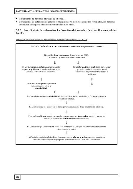 GUÍA PARA LA DENUNCIA DE TORTURAS - University of Essex