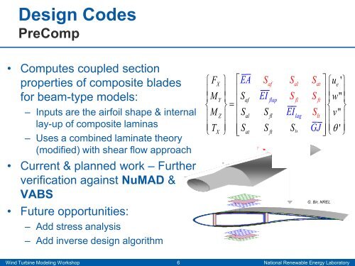 NREL Wind Turbine Modeling Workshop