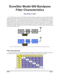 DuneStar 600 Filter Characteristics - K6xx.com