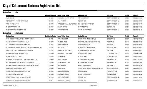 2013 City of Cottonwood Business Registration List