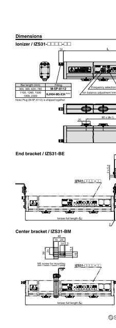 Series IZS31