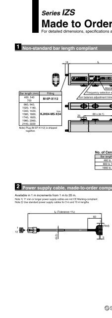 Series IZS31