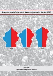 Prognóza vývoja populačného Slovenskej republiky do ... - Infostat