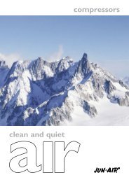 compressors clean and quiet - Jun-Air