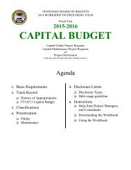CAPITAL BUDGET - TBR - Tennessee Board of Regents