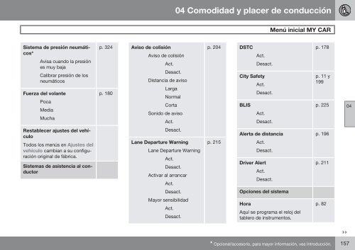 Manual de Instrucciones - ESD - Volvo