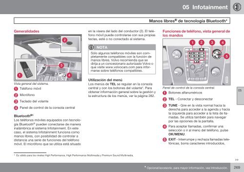 Manual de Instrucciones - ESD - Volvo