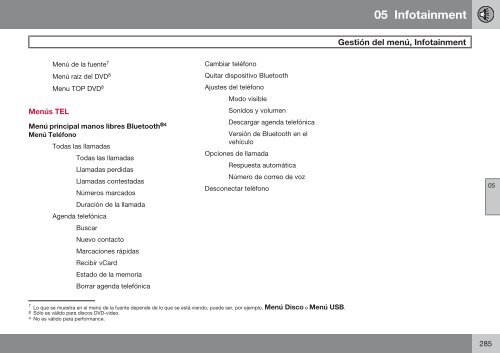 Manual de Instrucciones - ESD - Volvo