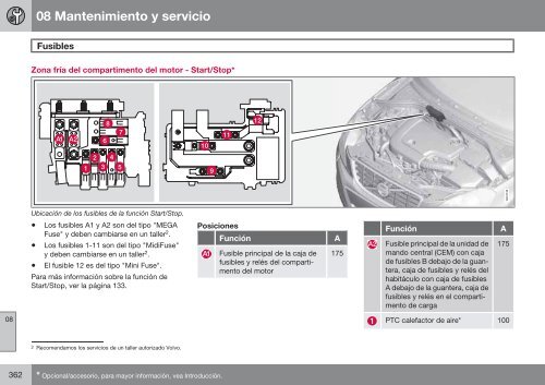 Manual de Instrucciones - ESD - Volvo