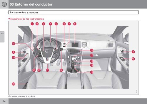 Manual de Instrucciones - ESD - Volvo